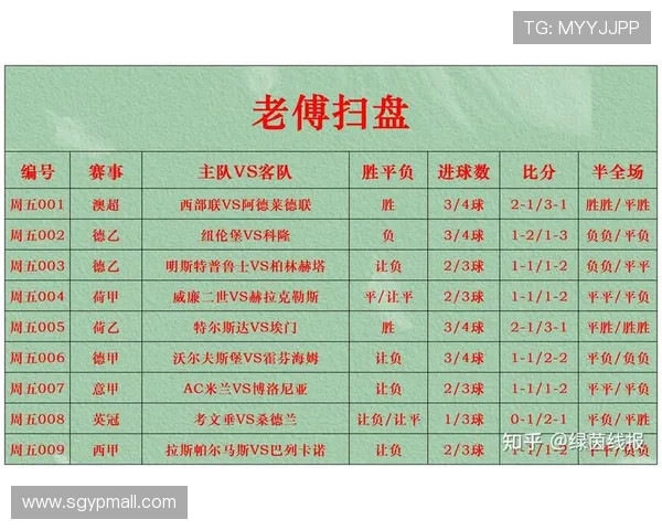 足球比赛直播预测比分技巧与策略分享助你赢得竞猜胜利